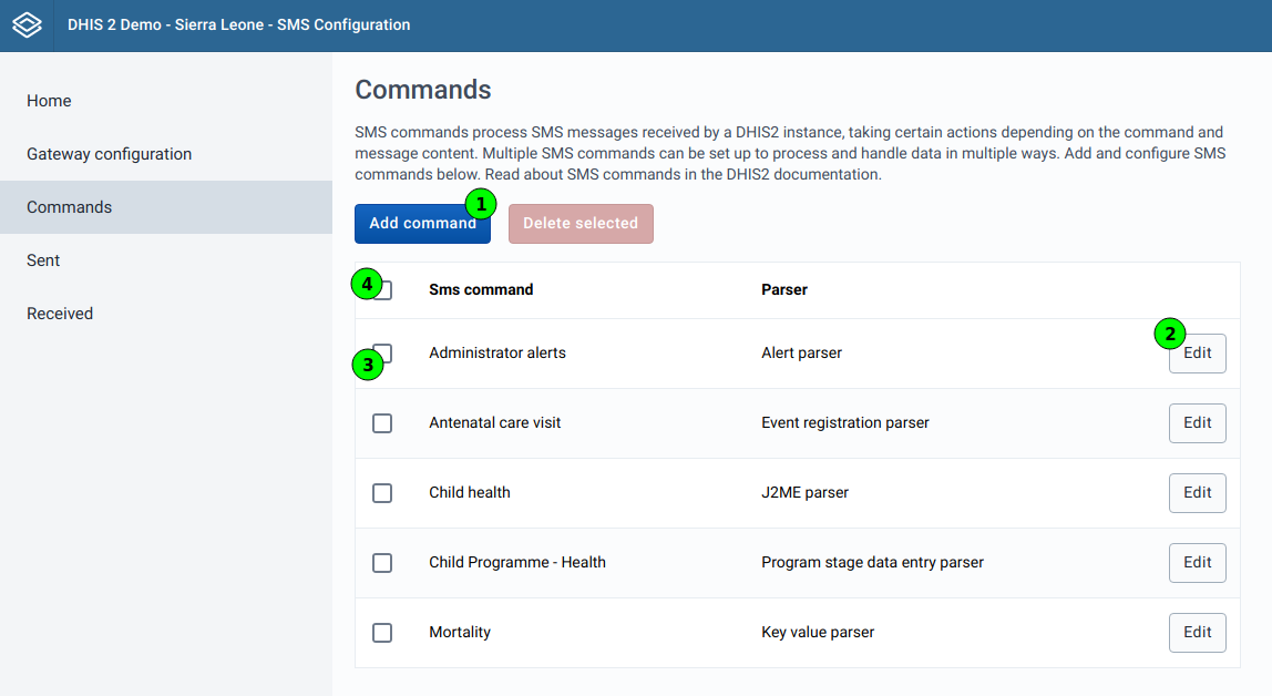 SMS Commands - List